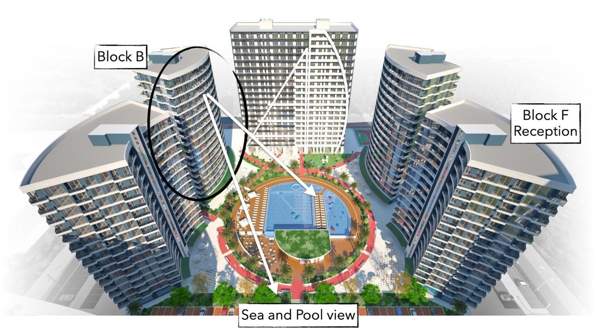 Batumi Boulevard Resort Kamer foto